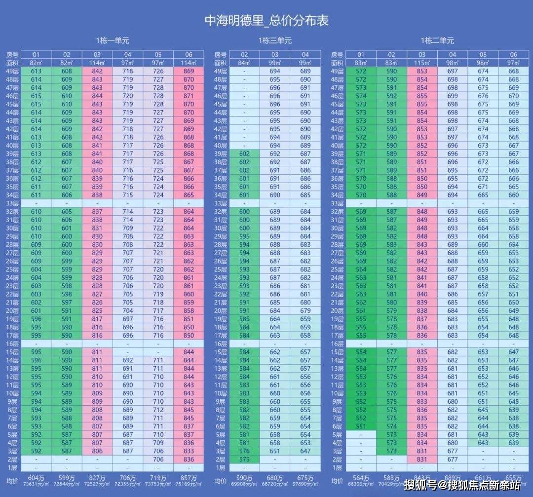 话️）→楼盘百科详情→首页网站→处电线小时热线@-地址-定位开元棋牌试玩中海明德
