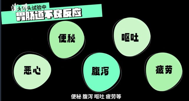 把一家公司推上万亿美元市值开元棋牌“减肥神药”是如何(图5)